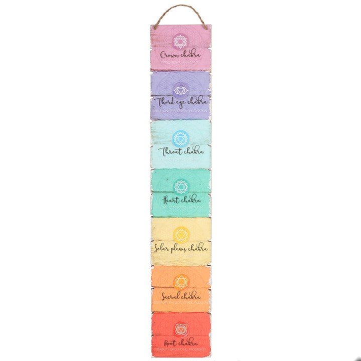 The Seven Chakras Wall Plaque - Scents & Gifts UK
