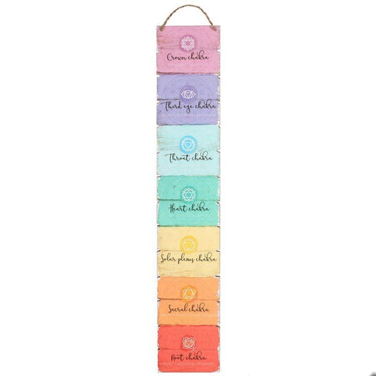 The Seven Chakras Wall Plaque - Scents & Gifts UK